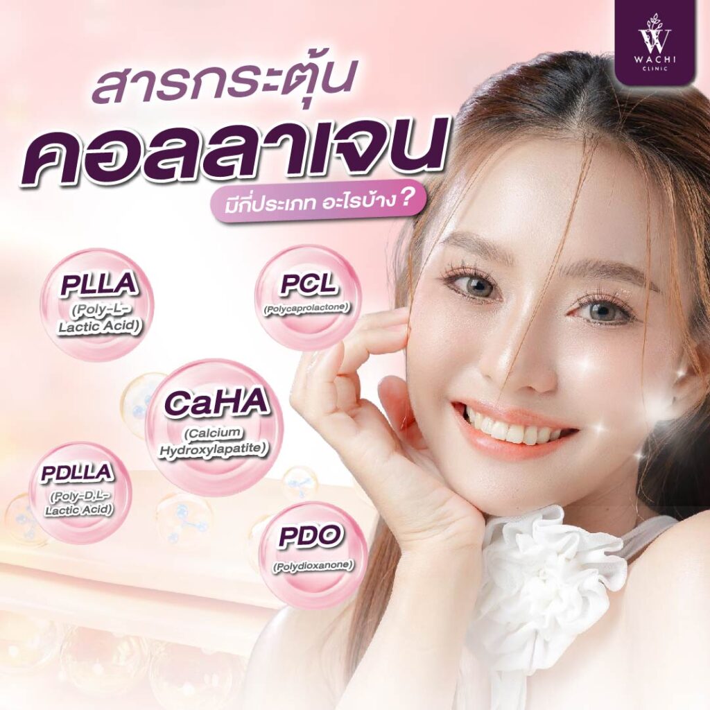 กระตุ้นคอลลาเจน