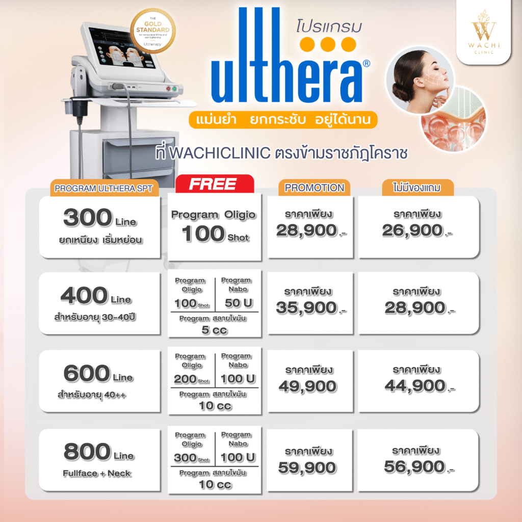 ราคา ulthera spt