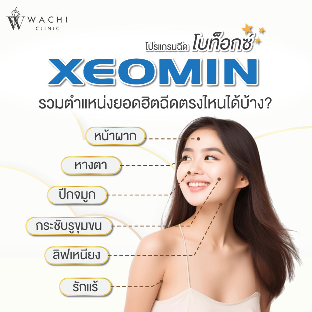 xeomin ฉีดตรงไหนได้บ้าง