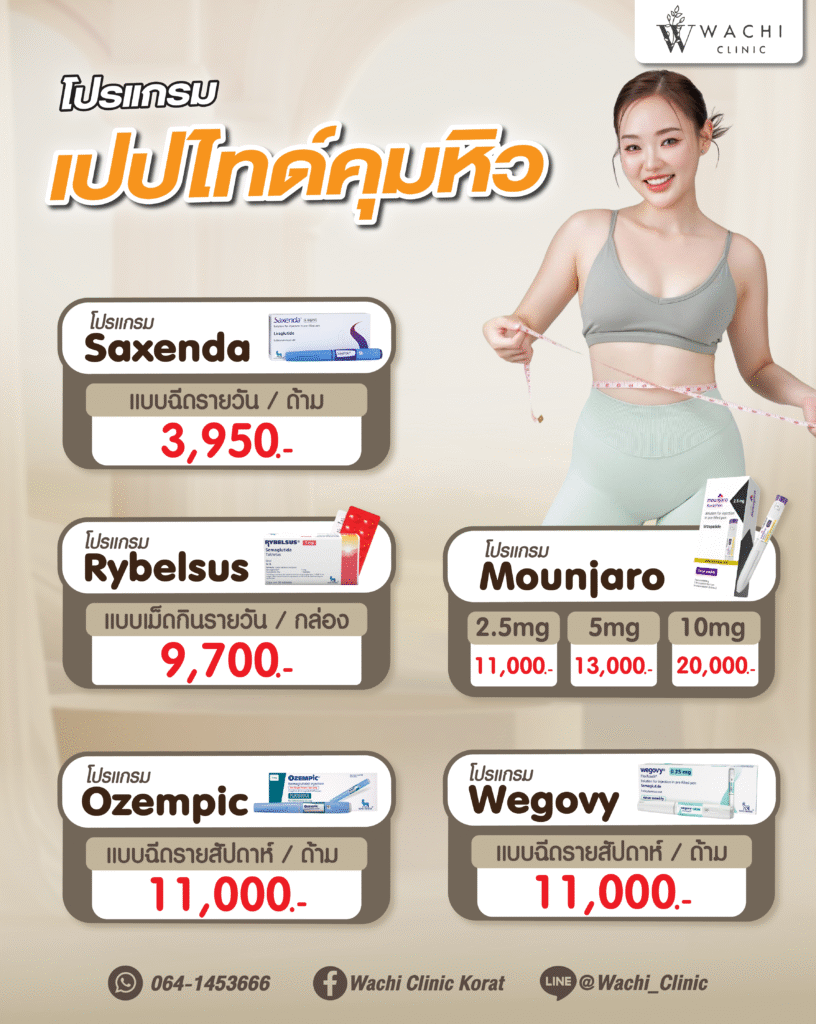 ปากกาคุมหิว ราคา