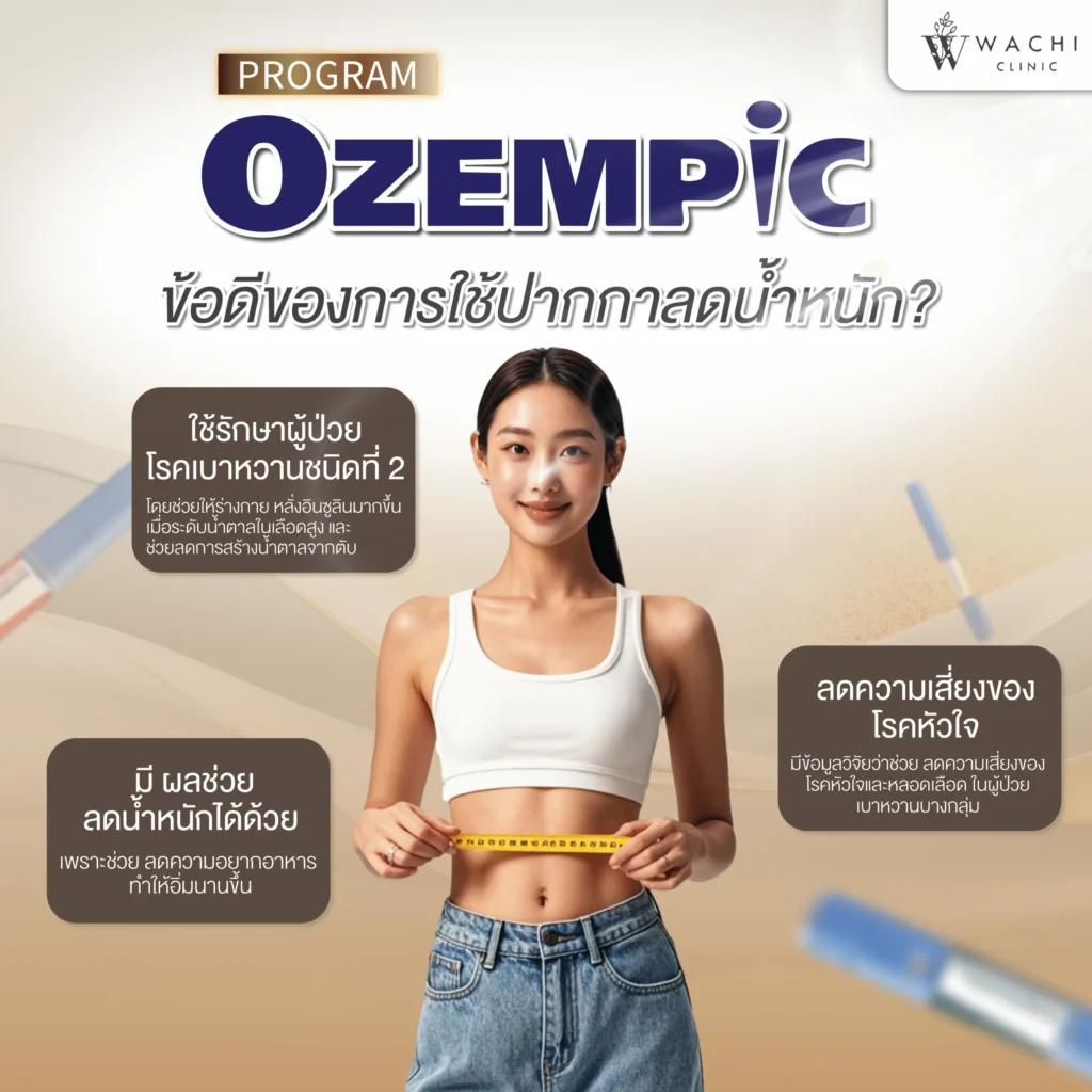 ยาฉีดคุมหิว02