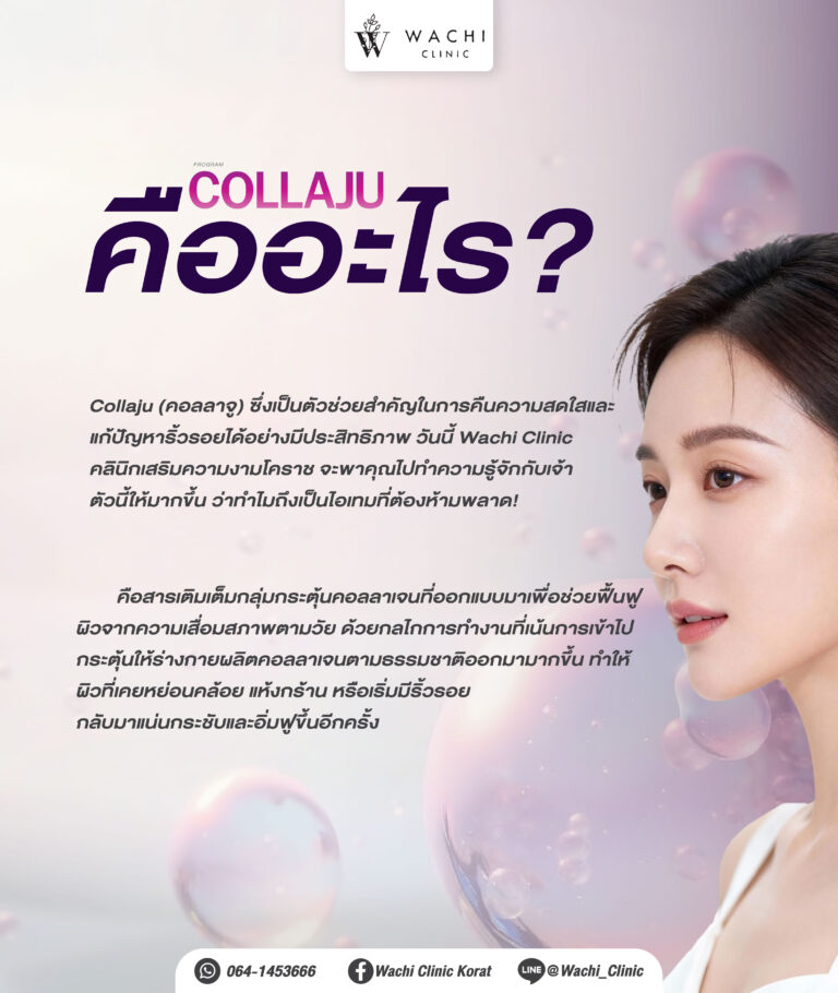 Collaju คืออะไร