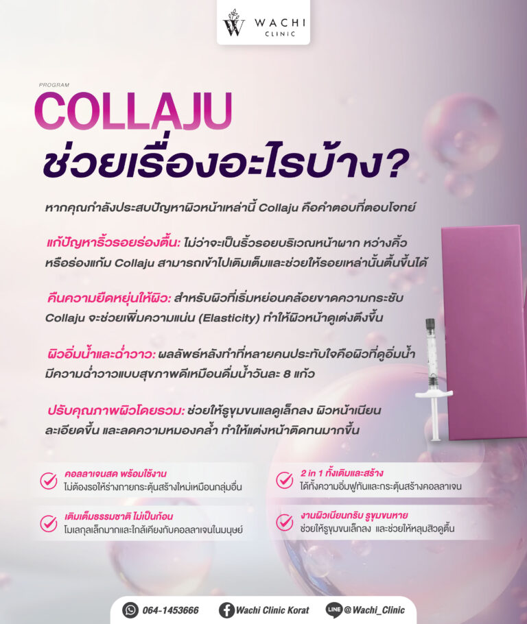 Collaju ช่วยอะไรบ้าง