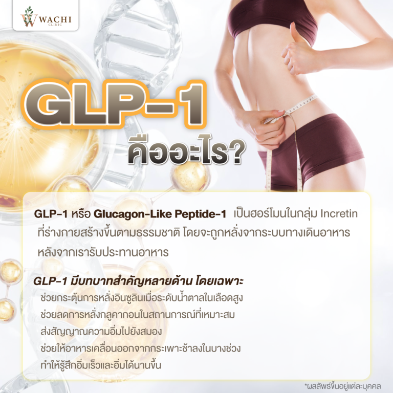 GLP-1 คืออะไร