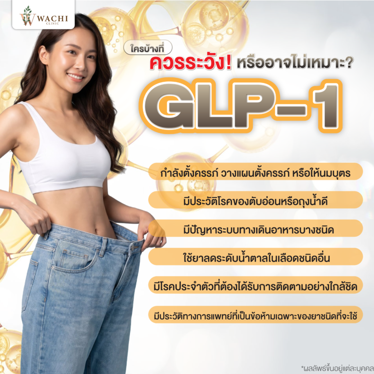ข้อควรระวัง GPL-1