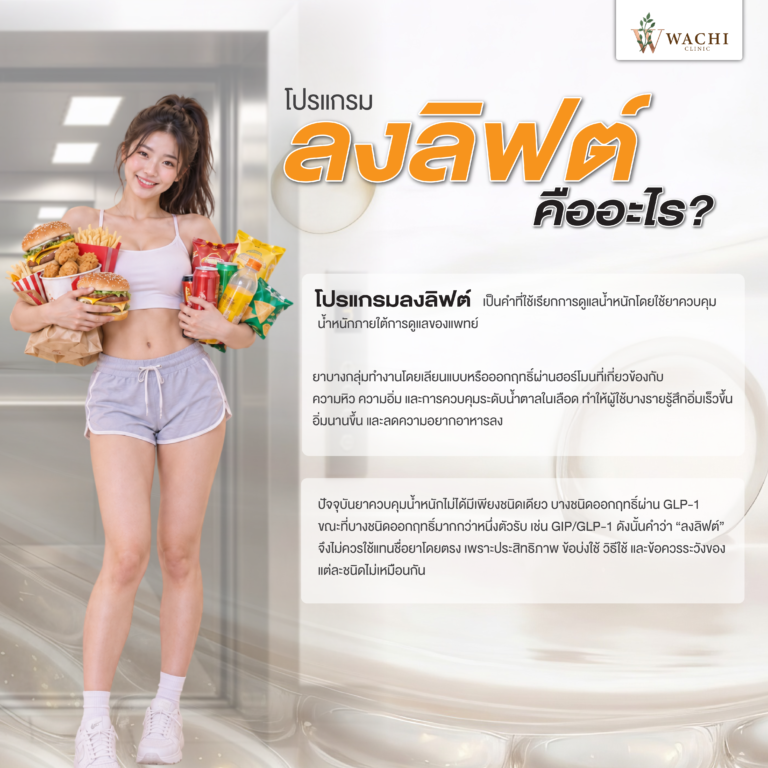 ลงลิฟต์คืออะไร